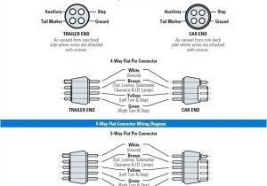 5 Pin Round Trailer Plug Wiring Diagram Round Four Wire Plug Diagram Wiring Diagram Ops 5 Pin Round Trailer Plug Wiring Diagram Round Four Wire Plug Diagram Wiring Diagram Ops