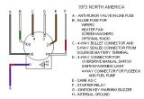5 Pin Starter Switch Wiring Diagram Ignition Switch Connections