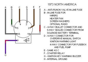 5 Pin Starter Switch Wiring Diagram Ignition Switch Connections
