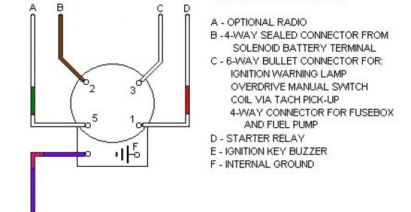 5 Pin Starter Switch Wiring Diagram Ignition Switch Connections
