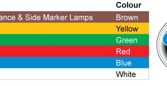 5 Pin Trailer Plug Wiring Diagram Australia 6 Pin Trailer Plug Wiring Wiring Diagram Rows