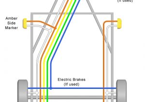 5 Pin Trailer Plug Wiring Diagram Australia Quality Trailer Wiring Diagram Wiring Diagram Inside 5 Pin Trailer Plug Wiring Diagram Australia Quality Trailer Wiring Diagram Wiring Diagram Inside