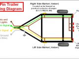 5 Pin Trailer Wiring Diagram 4 Pin Flat Trailer Wiring Harness Wiring Diagram Mega
