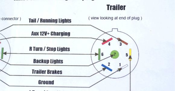 5 Pin Trailer Wiring Diagram 6 Pin ford Trailer Wiring Diagram Wiring Diagram Show