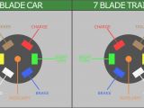 5 Pin Trailer Wiring Harness Diagram Hopkinsr Dodge Ram 2002 towing Wiring Harness Wiring Diagram Schematic