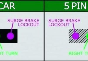 5 Pin Trailer Wiring Harness Diagram Trailer Wiring Diagram 7 Pin 5 Wires Wire Brake Plug Have A ford 5 Pin Trailer Wiring Harness Diagram Trailer Wiring Diagram 7 Pin 5 Wires Wire Brake Plug Have A ford
