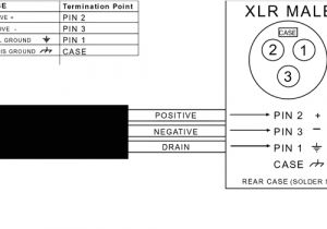 5 Pin Xlr Wiring Diagram Connector Pinout Drawings Clark Wire Cable