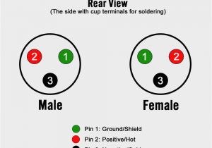 5 Pin Xlr Wiring Diagram Xlr Connector Pinout Diagram Rear Pin 2 Hot V2 Green 5 Xlr Wiring 5 Pin Xlr Wiring Diagram Xlr Connector Pinout Diagram Rear Pin 2 Hot V2 Green 5 Xlr Wiring