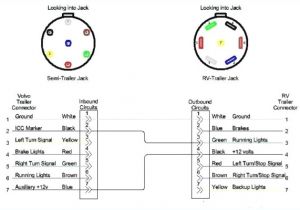 5 Prong Trailer Wiring Diagram 5 Pin Trailer Plug Wiring Diagram 5 Prong Trailer Wiring Diagram 5 Pin Trailer Plug Wiring Diagram
