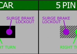 5 Prong Trailer Wiring Diagram 5 Way Connectors 5 Prong Trailer Wiring Diagram 5 Way Connectors