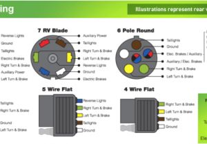 5 Prong Trailer Wiring Diagram 5 Wire Trailer Connector 5 Prong Trailer Wiring Diagram 5 Wire Trailer Connector