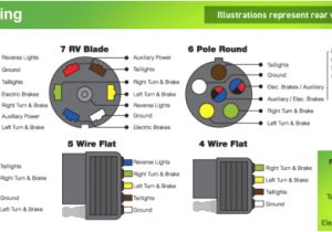 5 Prong Trailer Wiring Diagram 5 Wire Trailer Connector