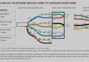 5 Prong Trailer Wiring Diagram Five Pin Trailer Wiring Diagram Trailer Wiring Diagram 5 Prong Trailer Wiring Diagram Five Pin Trailer Wiring Diagram Trailer Wiring Diagram