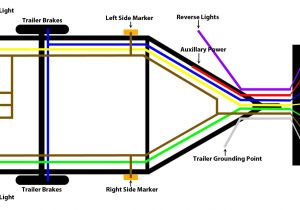 5 Prong Trailer Wiring Diagram Trailer Wiring Diagram 5 Way Trailer Wiring Diagram