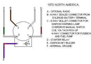 5 Terminal Ignition Switch Wiring Diagram Ignition Switch Connections 5 Terminal Ignition Switch Wiring Diagram Ignition Switch Connections