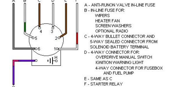 5 Terminal Ignition Switch Wiring Diagram Ignition Switch Connections