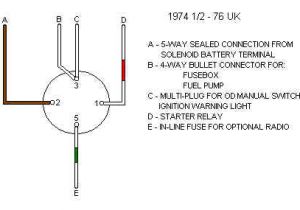 5 Terminal Ignition Switch Wiring Diagram Ignition Switch Connections 5 Terminal Ignition Switch Wiring Diagram Ignition Switch Connections