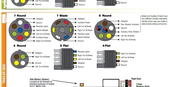 5 Way Flat Trailer Plug Wiring Diagram Ct 1735 Five Flat Trailer Wiring Diagram Free Diagram