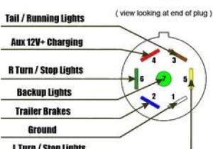 5 Way Round Trailer Plug Wiring Diagram 20 Best Car and Bike Wiring Images Automotive Electrical 5 Way Round Trailer Plug Wiring Diagram 20 Best Car and Bike Wiring Images Automotive Electrical