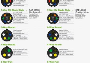 5 Way Round Trailer Plug Wiring Diagram 6 Wire Trailer Harness Lupa Www Vmbso De 5 Way Round Trailer Plug Wiring Diagram 6 Wire Trailer Harness Lupa Www Vmbso De