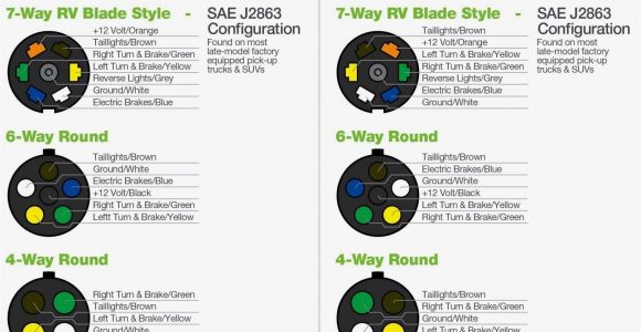 5 Way Round Trailer Plug Wiring Diagram 6 Wire Trailer Harness Lupa Www Vmbso De