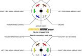 5 Way Round Trailer Plug Wiring Diagram Diagram Moreover 7 Plug Trailer Wiring Color Code On 2 Pole