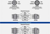 5 Way Round Trailer Plug Wiring Diagram Wiring Diagram for A Trailer Connector