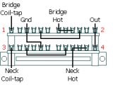 5 Way Super Switch Wiring Diagrams Guitar Wiring 101 Diy Fever