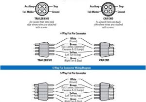 5 Way Trailer Connector Wiring Diagram 24t24l 3 Way Switch Wiring Trailer Wiring Diagram Tail 5 Way Trailer Connector Wiring Diagram 24t24l 3 Way Switch Wiring Trailer Wiring Diagram Tail
