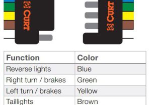 5 Way Trailer Connector Wiring Diagram Ct 1735 Five Flat Trailer Wiring Diagram Free Diagram 5 Way Trailer Connector Wiring Diagram Ct 1735 Five Flat Trailer Wiring Diagram Free Diagram