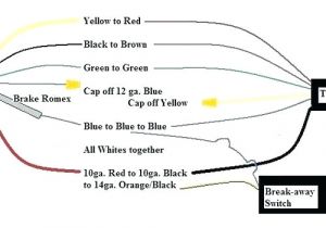 5 Way Trailer Wiring Diagram 7 Prong Wire Harness Wiring Diagram