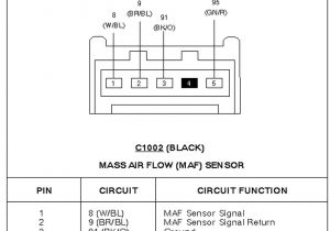 5 Wire Maf Sensor Wiring Diagram I Need to Find the Maf Sensor Signal Wire Usually 1 to 5 5 Wire Maf Sensor Wiring Diagram I Need to Find the Maf Sensor Signal Wire Usually 1 to 5