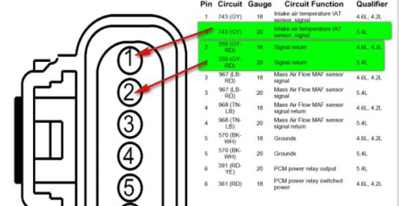5 Wire Maf Sensor Wiring Diagram What Two Wires Go to Maf Iat Sensor On A 5 Wire Plug