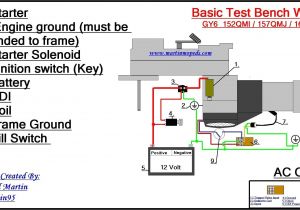 5 Wire Stator Wiring Diagram atv Starter Wiring Diagram Blog Wiring Diagram