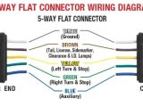 5 Wire Trailer Harness Diagram 5 Flat 24 Car and Trailer End Wiring Harness Hitch 5 Wire Trailer Harness Diagram 5 Flat 24 Car and Trailer End Wiring Harness Hitch