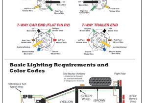 5 Wire Trailer Harness Diagram 5 Pin Trailer Plug Wiring Diagram Australia Trailer