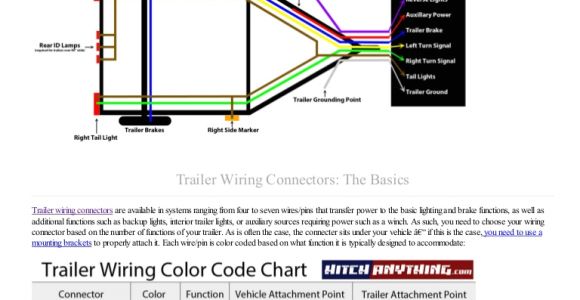 5 Wire Trailer Harness Diagram 5 Wire Trailer Wiring Diagram