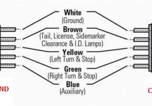 5 Wire Trailer Harness Diagram How to Wire Trailer Lights Wiring Instructions 2018 5 Wire Trailer Harness Diagram How to Wire Trailer Lights Wiring Instructions 2018
