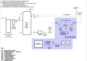 5 Wire Trailer Light Wiring Diagram Kiefer Horse Trailer Wiring Diagram Wiring Diagram Blog