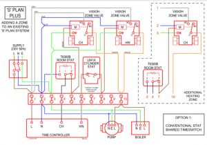 5 Wire Zone Valve Diagram Central Heating Controls and Zoning Diywiki