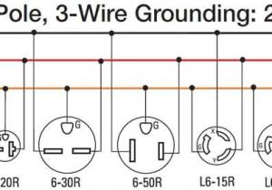 50 Amp 250 Volt Plug Wiring Diagram 250 Volt Outlets Outlet Wiring Wire Home Electrical Wiring 50 Amp 250 Volt Plug Wiring Diagram 250 Volt Outlets Outlet Wiring Wire Home Electrical Wiring