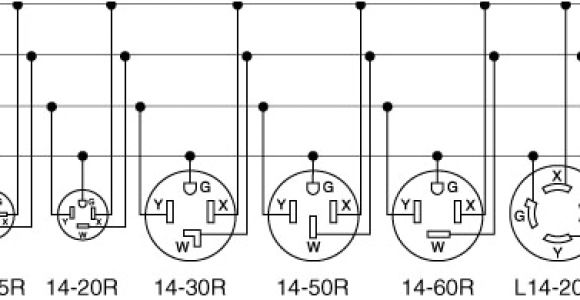 50 Amp 250 Volt Plug Wiring Diagram Plug 50amp In to Dryer Outlet Irv2 forums