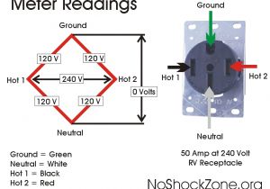 50 Amp 250 Volt Plug Wiring Diagram Trailer Life Magazine Open Roads forum Only Getting 30a 50 Amp 250 Volt Plug Wiring Diagram Trailer Life Magazine Open Roads forum Only Getting 30a
