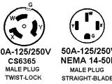 50 Amp 3 Prong Plug Wiring Diagram Vb 2881 Lock Plug Wiring Diagram Additionally Nema Twist