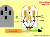 50 Amp Plug Wiring Diagram Dryer Wall socket Wiring Diagram Wiring Diagram Note