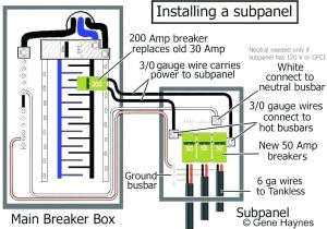 50 Amp Rv Outlet Wiring Diagram 50a Wiring Diagram Wiring Diagram 50 Amp Rv Outlet Wiring Diagram 50a Wiring Diagram Wiring Diagram