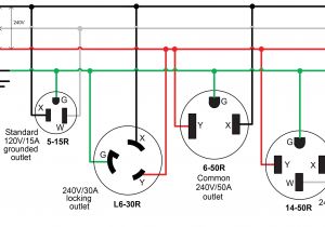 50 Amp Rv Outlet Wiring Diagram 50a Wiring Diagram Wiring Diagram