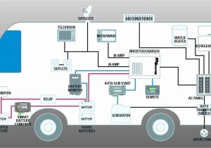 50 Amp Rv Outlet Wiring Diagram Rv Electric Diagram Electrical Schematic Wiring Diagram