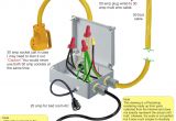 50 Amp Rv Power Cord Wiring Diagram 50 Amp Rv Plug Wiring Diagram More Details Can Be Found