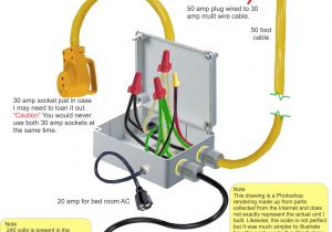 50 Amp Rv Power Cord Wiring Diagram 50 Amp Rv Plug Wiring Diagram More Details Can Be Found 50 Amp Rv Power Cord Wiring Diagram 50 Amp Rv Plug Wiring Diagram More Details Can Be Found